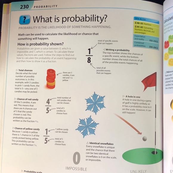 Help Your Kids with Math Book Step-by-Step Visual Guide - Picture 6 of 8